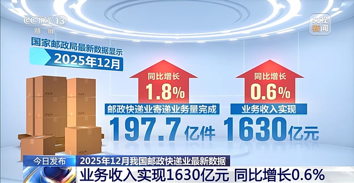 哈密快递网
